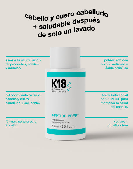 PEPTIDE PREP™ Shampoo Detox 250mL