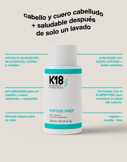PEPTIDE PREP™ Shampoo Detox 250mL