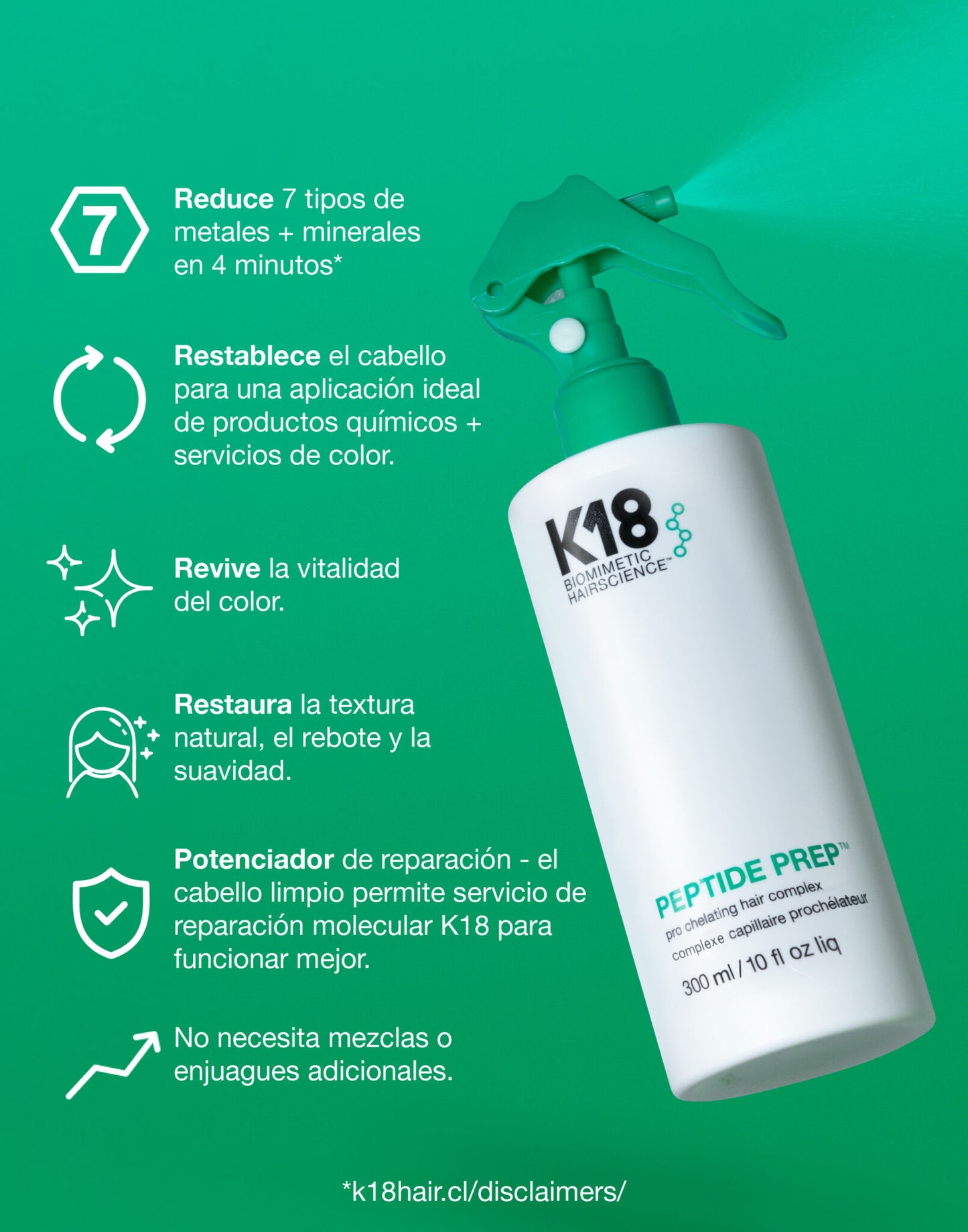PEPTIDE PREP™ complejo quelante PRO 300mL